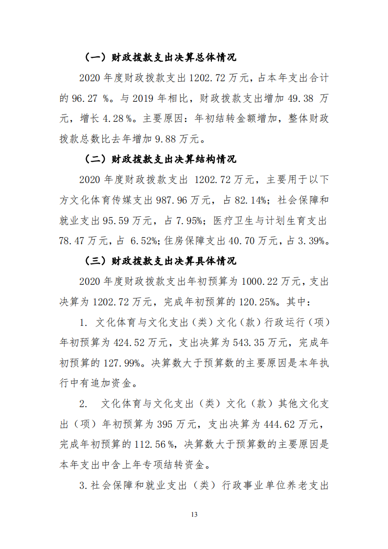 吉林省作家协会2020年决算公开上报_12.png