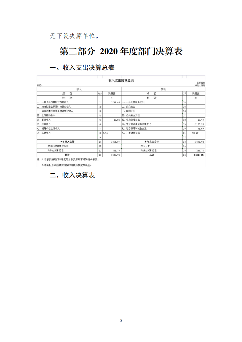 吉林省作家协会2020年决算公开上报_04.png