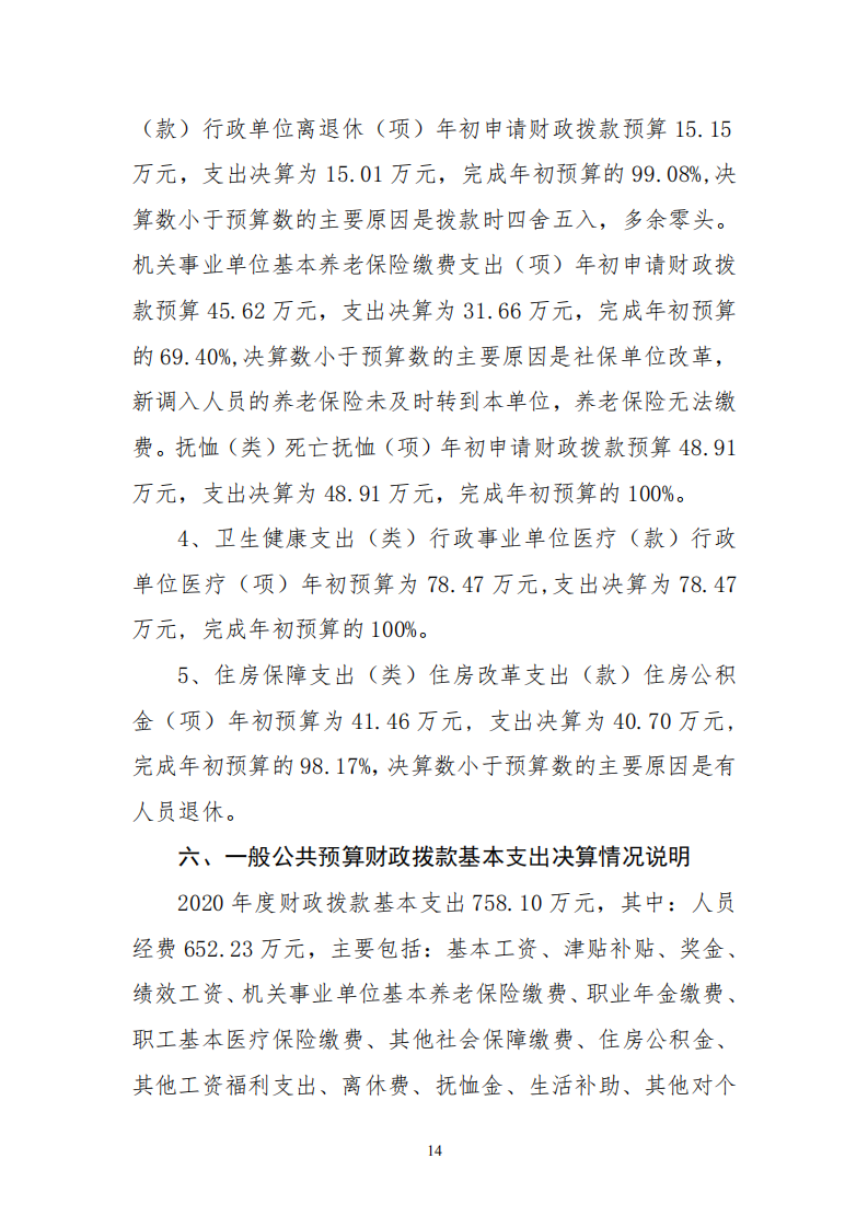 吉林省作家协会2020年决算公开上报_13.png