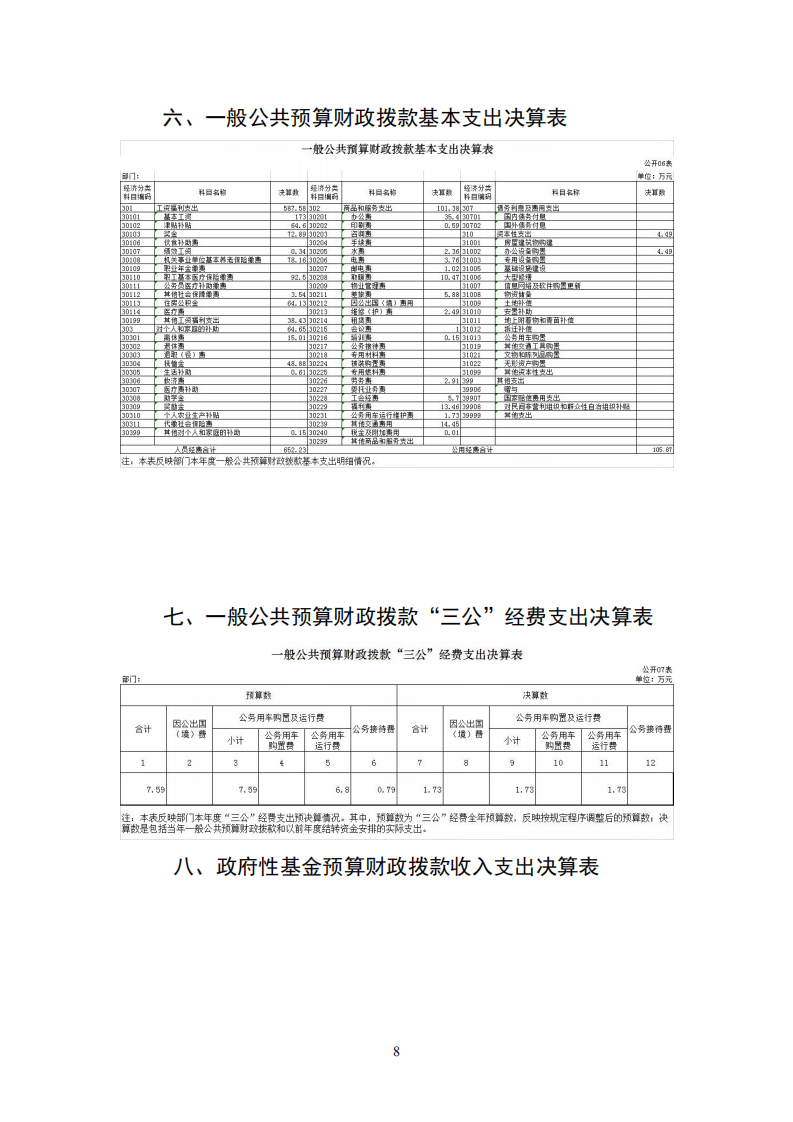 吉林省作家协会2020年决算公开上报_07.png