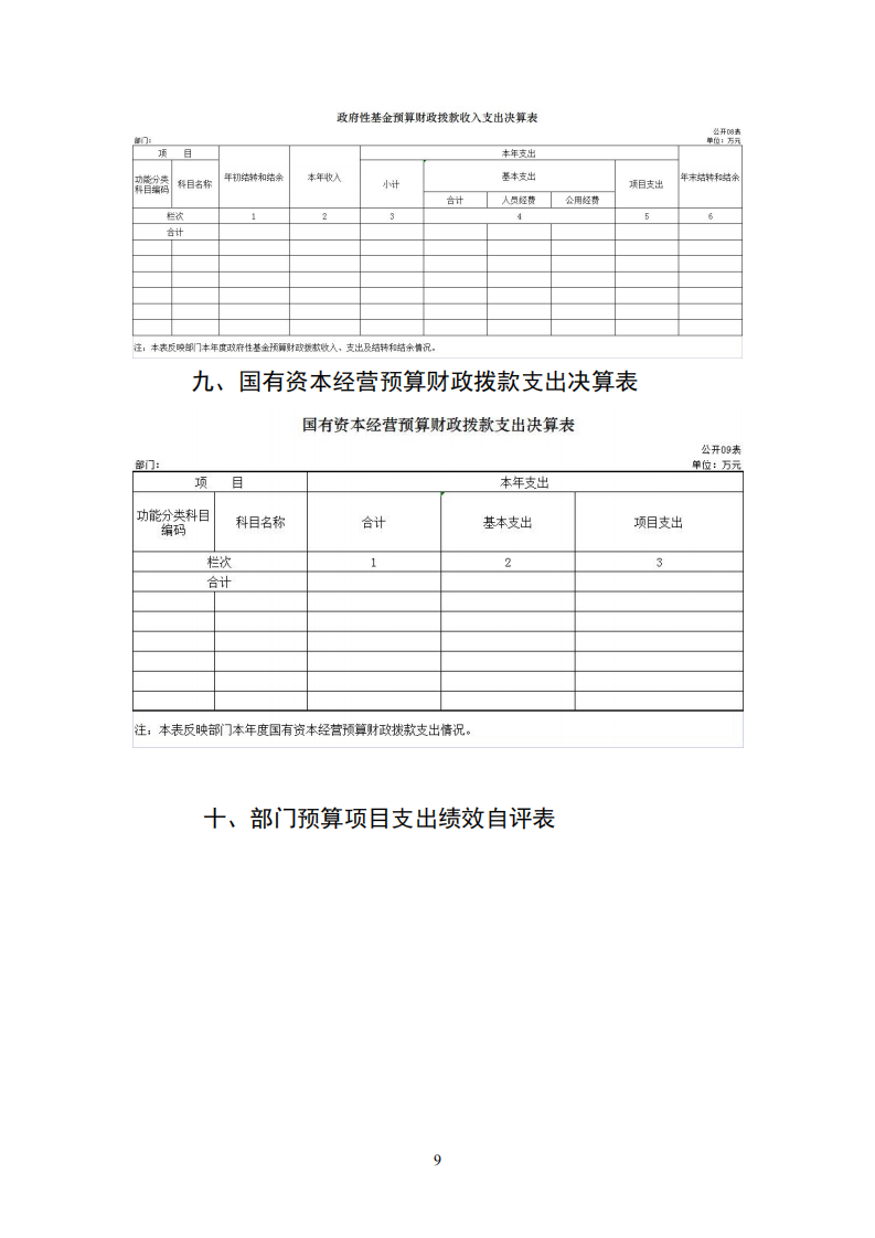 吉林省作家协会2020年决算公开上报_08.png
