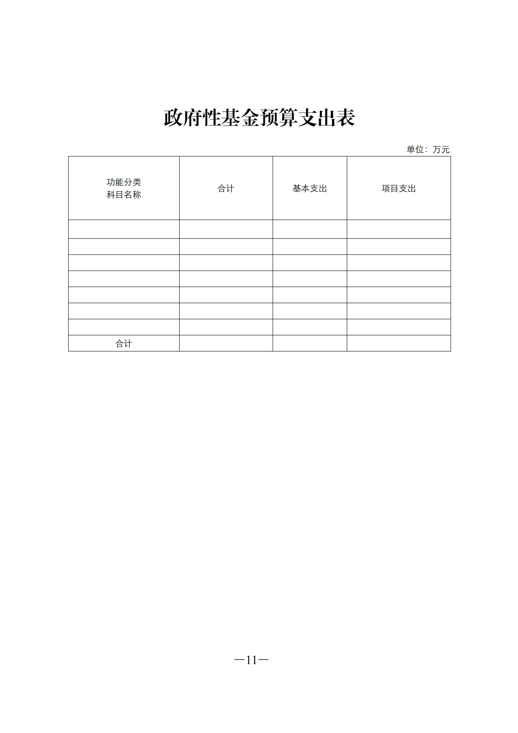 吉林省作家协会 2022 年部门预算0_11.jpg