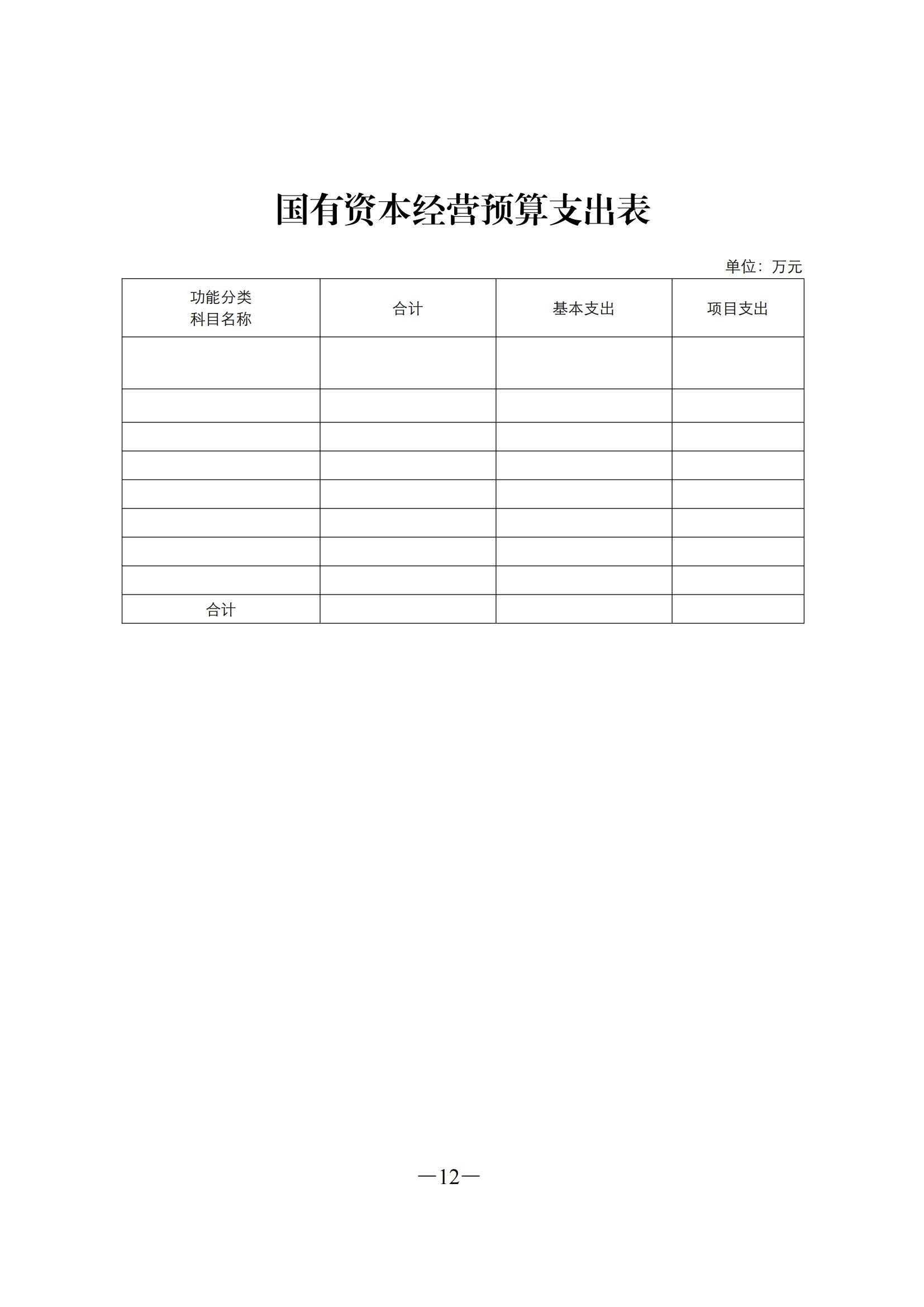 吉林省作家协会 2022 年部门预算0_12.jpg