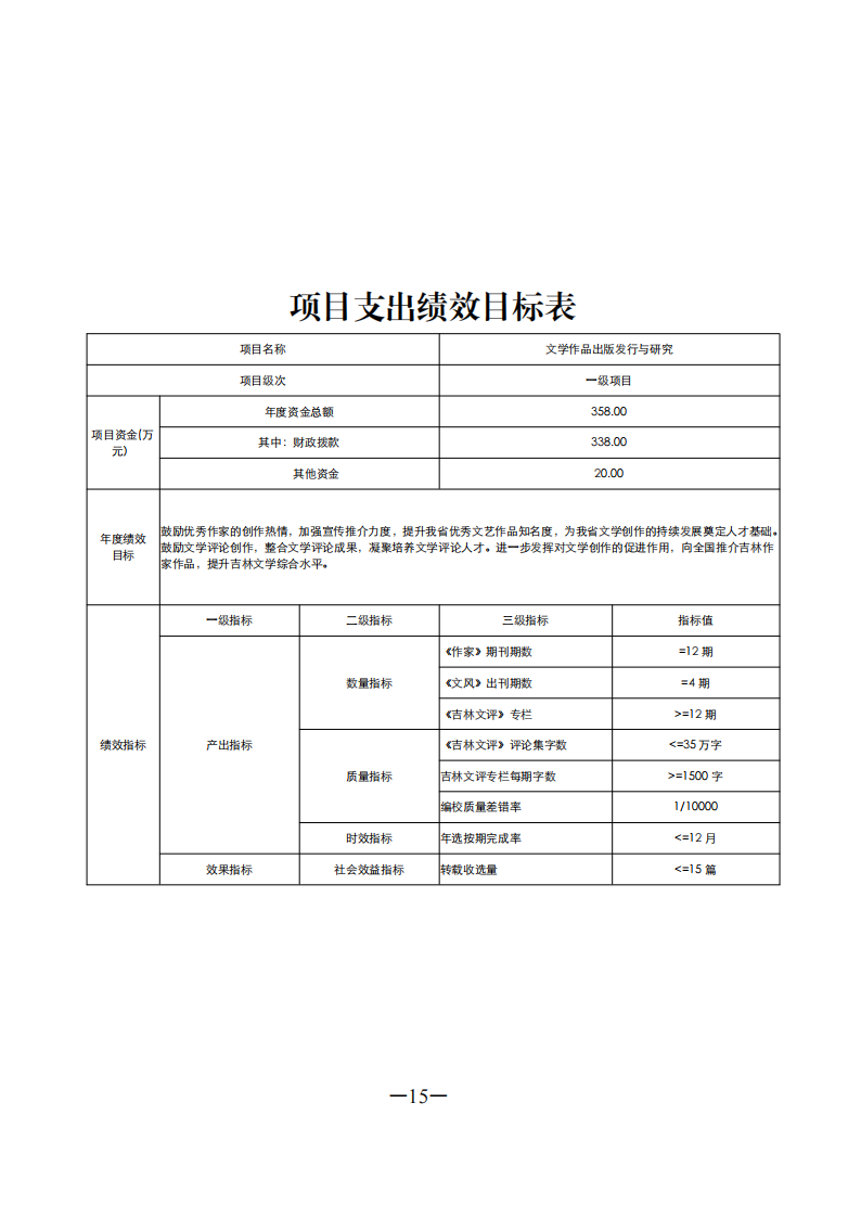 2021.2.26上传 2021年部门预算信息公开完成_20210222105729(1)(1)_15.png