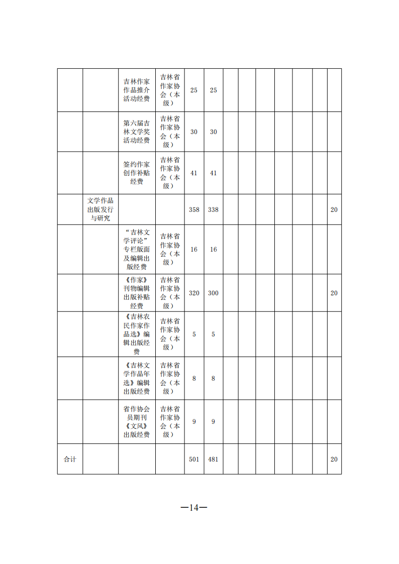 2021.2.26上传 2021年部门预算信息公开完成_20210222105729(1)(1)_14.png