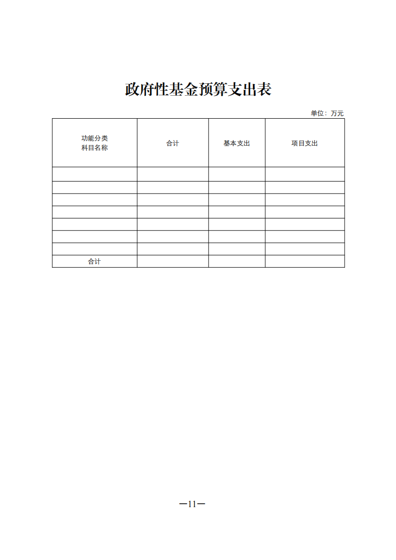 2021.2.26上传 2021年部门预算信息公开完成_20210222105729(1)(1)_11.png