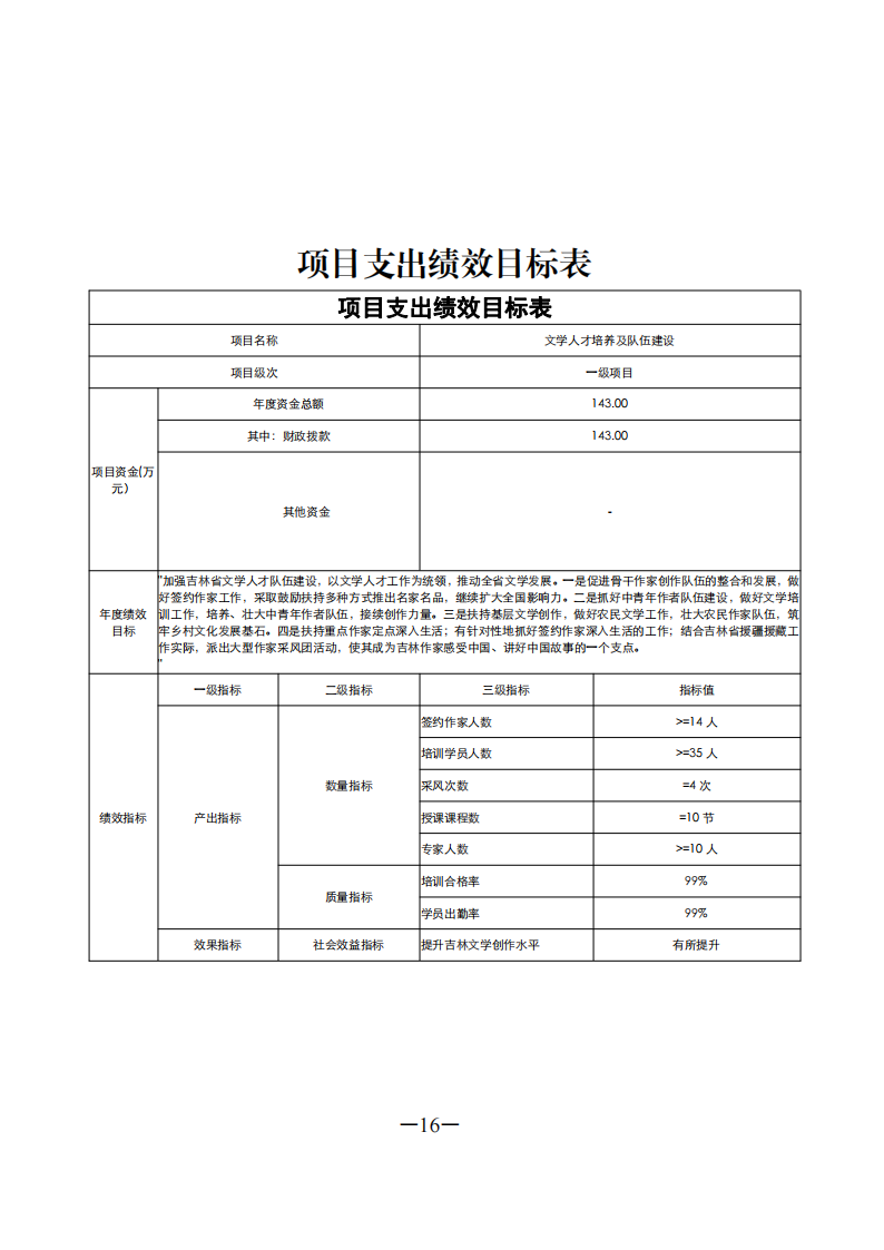 2021.2.26上传 2021年部门预算信息公开完成_20210222105729(1)(1)_16.png