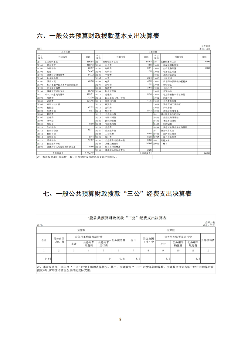 2017年决算公开_07.png