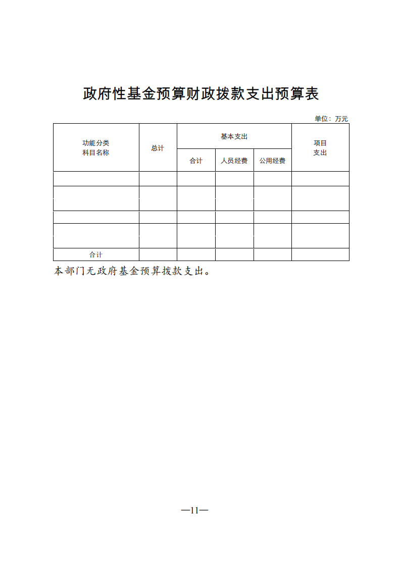 吉林省作家协会2019年部门预算_11.png