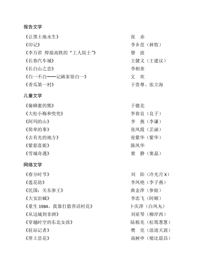 2024年省作协重点作品扶持公告_02.png
