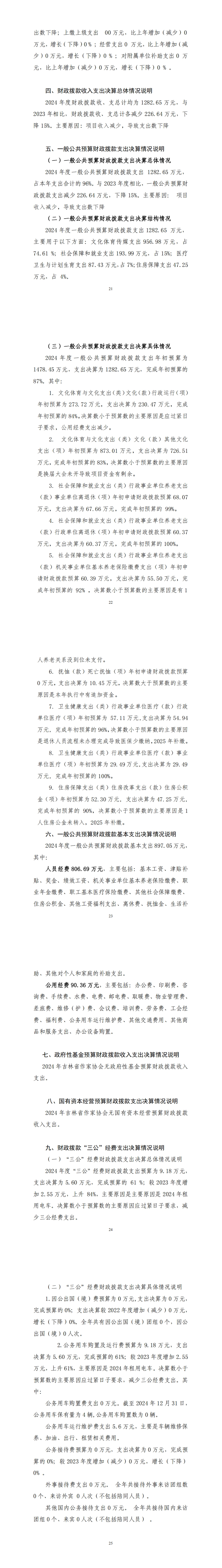 2024年度吉林省作家协会部门决算公开0825最后_00(18).jpg